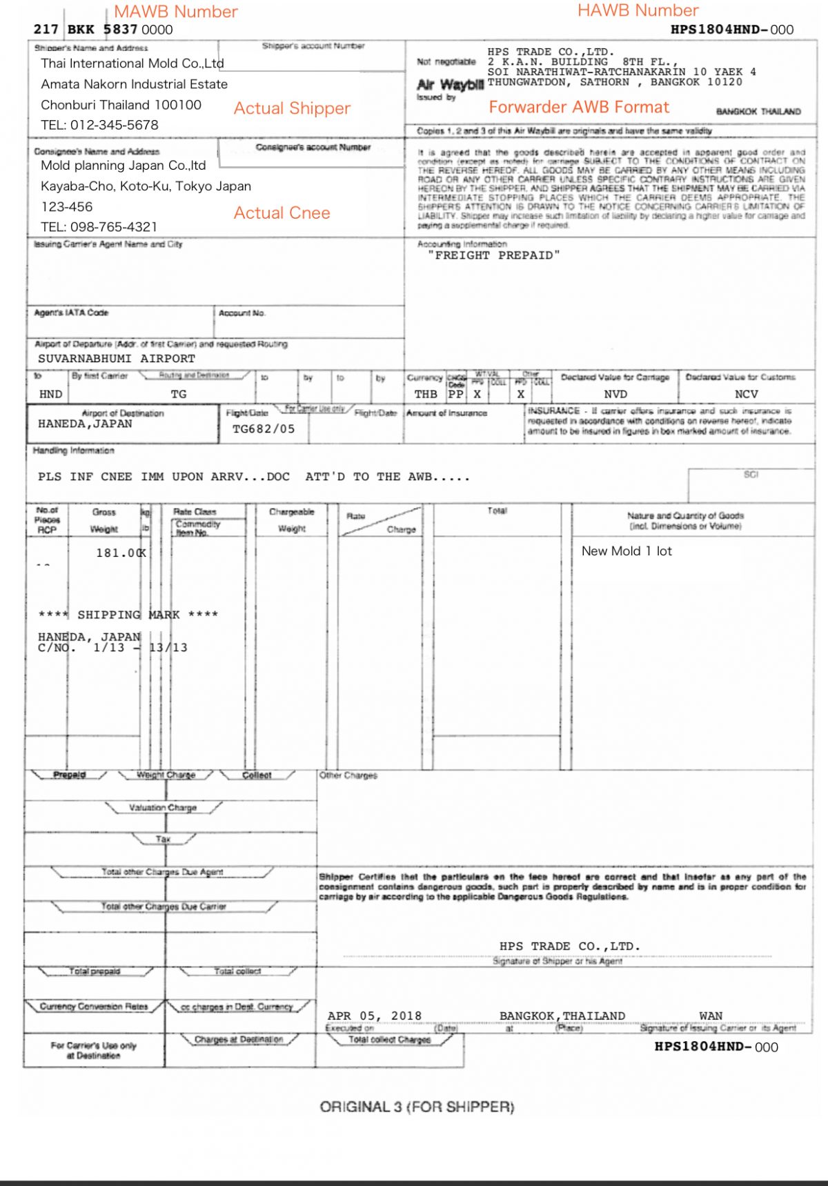 master airway bill number format