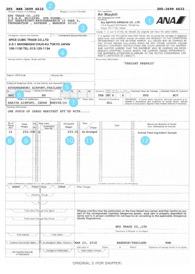 What’s AWB? Explain about the feature of Air Waybill and the difference between MAWB and HAWB. | Air Transport