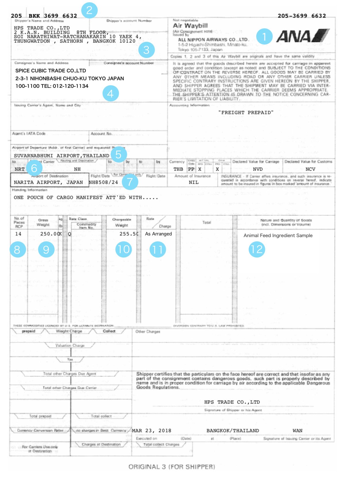 AWB คืออะไร คำอธิบายเกี่ยวกับ Air Waybill และความแตกต่างระหว่าง MAWB และ HAWB | การขนส่งทางอากาศ